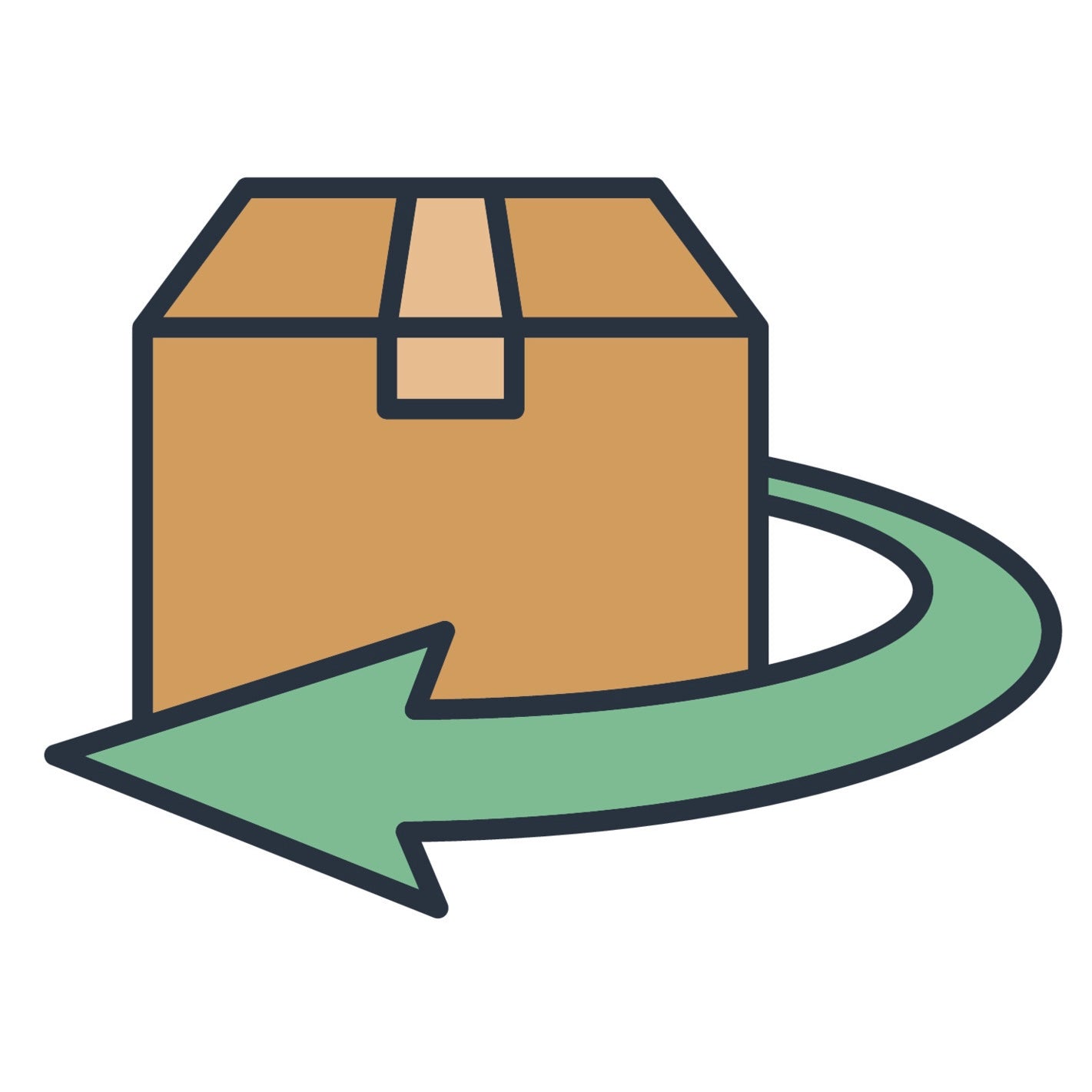 Free Unlimited Return for Refunds or Exchanges for $1.00 Valid in US.